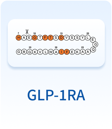 GLP-1RA